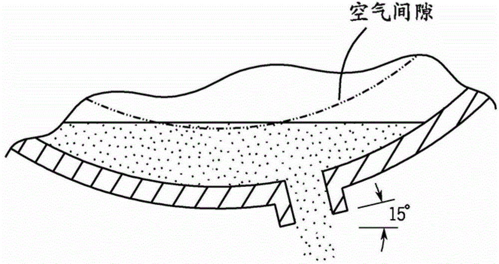 Coolant drain system and method for electric machine