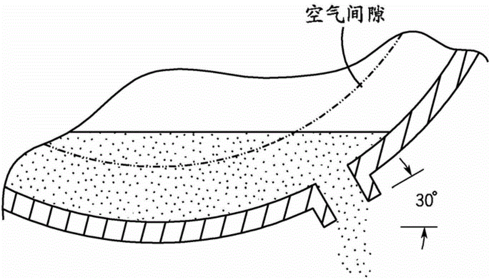 Coolant drain system and method for electric machine