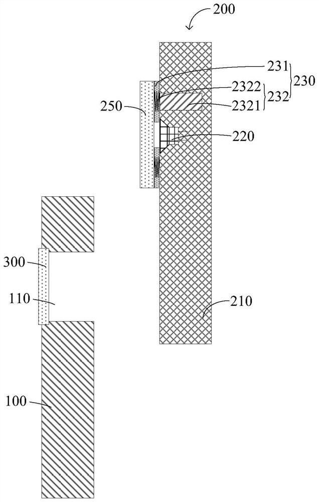 Terminal Equipment