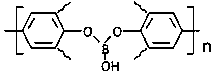 High silica/phenolic aldehyde material with excellent ablation resistance and heat insulation performance and preparing method thereof