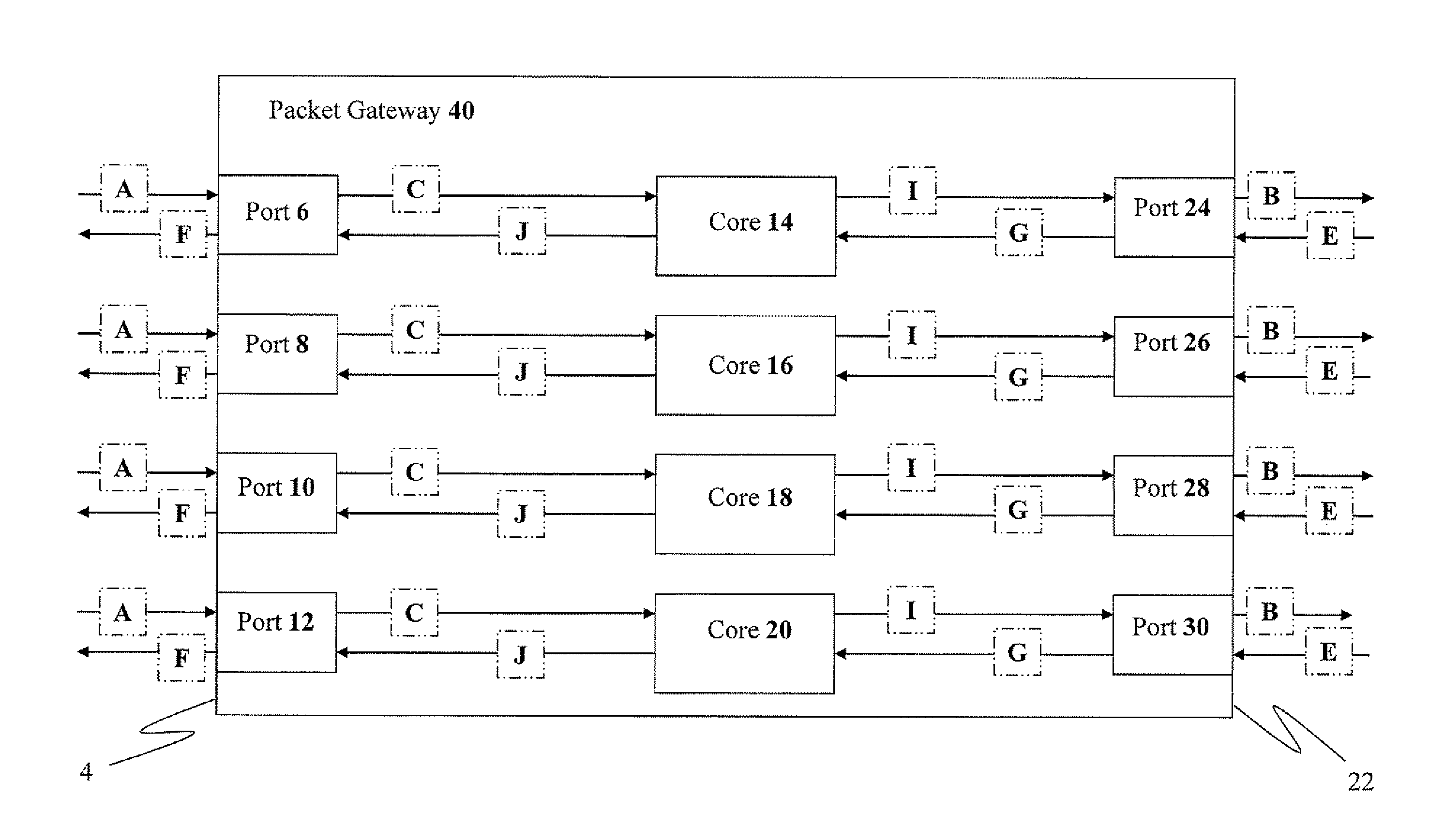 Methods for intelligent nic bonding and load-balancing