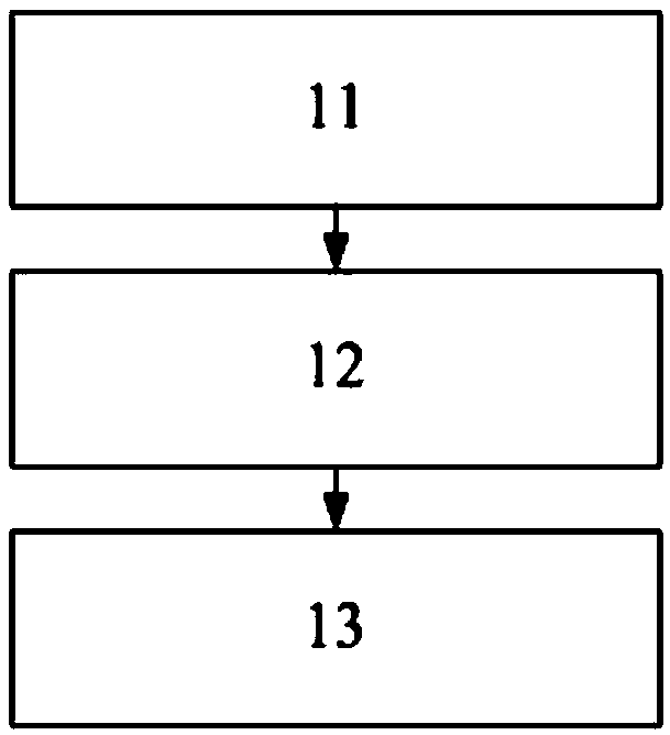 Diagnosis method and device for electromagnetic brake and electronic mechanical braking system