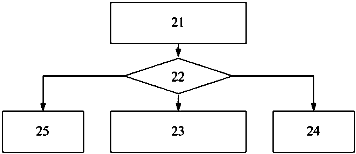 Diagnosis method and device for electromagnetic brake and electronic mechanical braking system