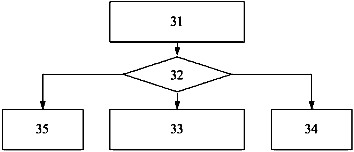 Diagnosis method and device for electromagnetic brake and electronic mechanical braking system