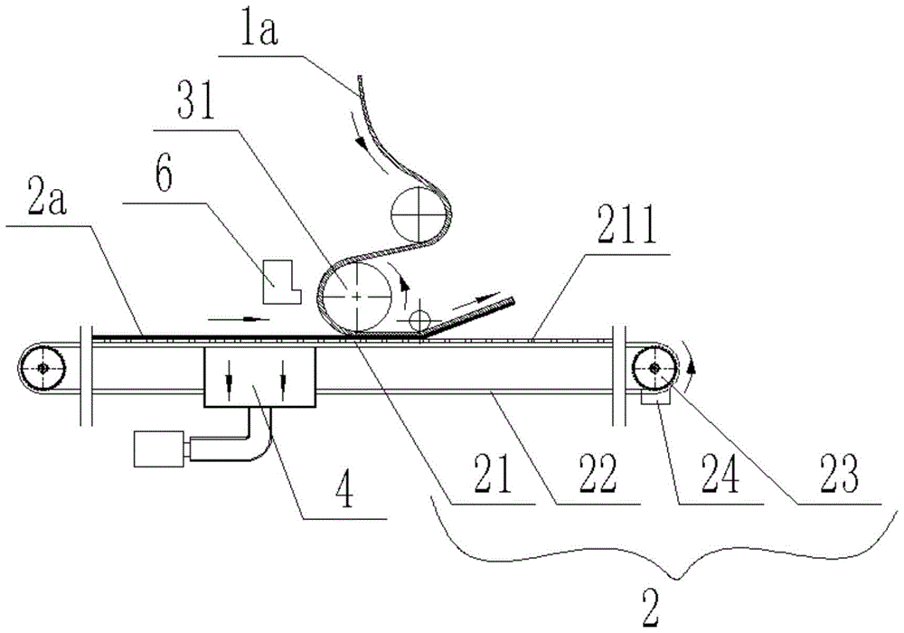 Composite equipment for vehicle sheets