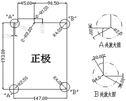 A pole piece cutting manufacturing process for lithium-ion pouch battery
