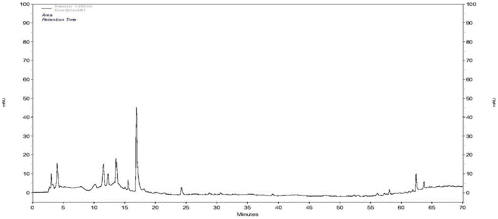 Sour jujube seed alkaloid monomer component acid plum base and its preparation method and application