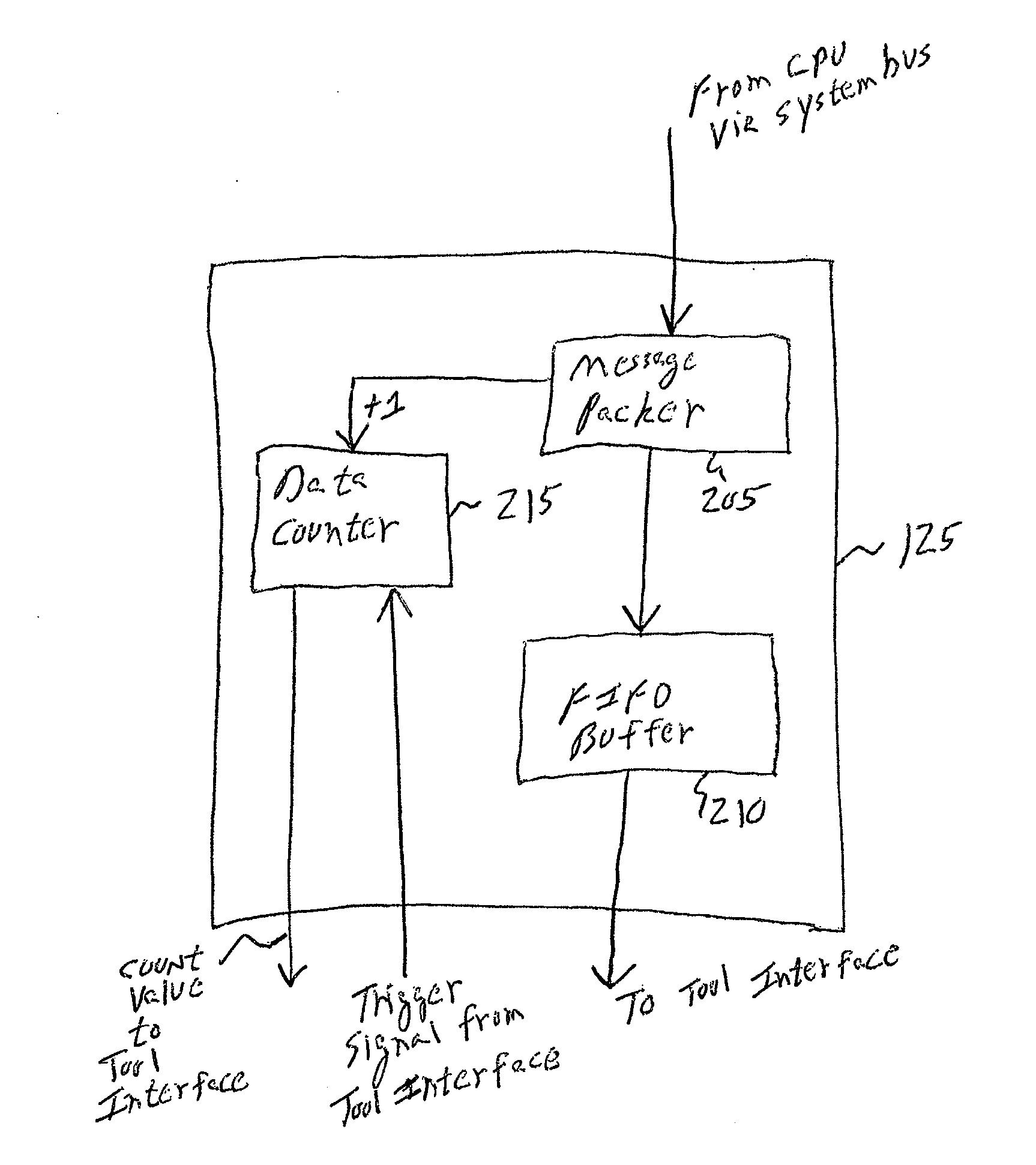 High compression program flow trace