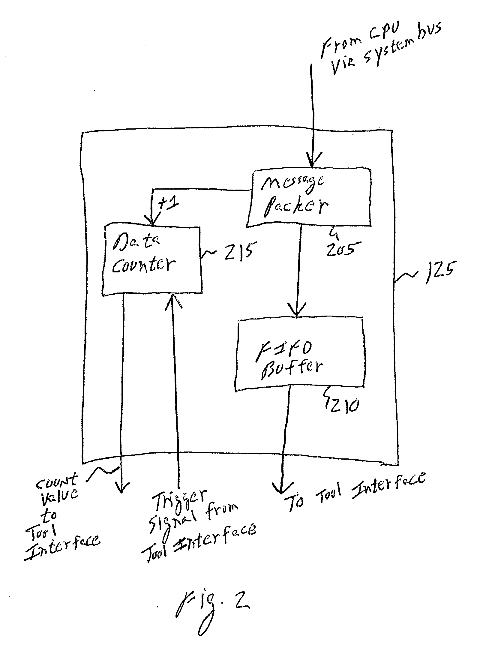 High compression program flow trace