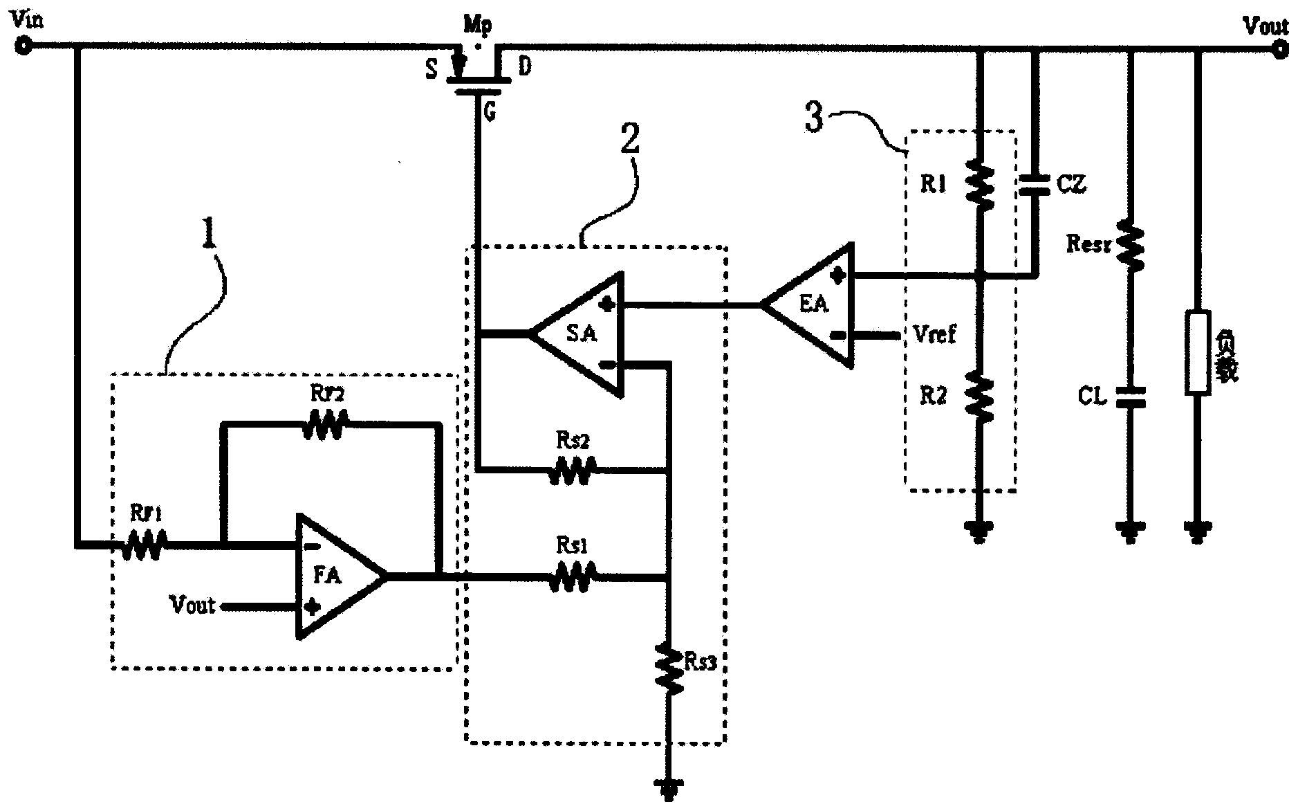 High-bandwidth high-PSRR low-pressure-drop linear voltage regulator