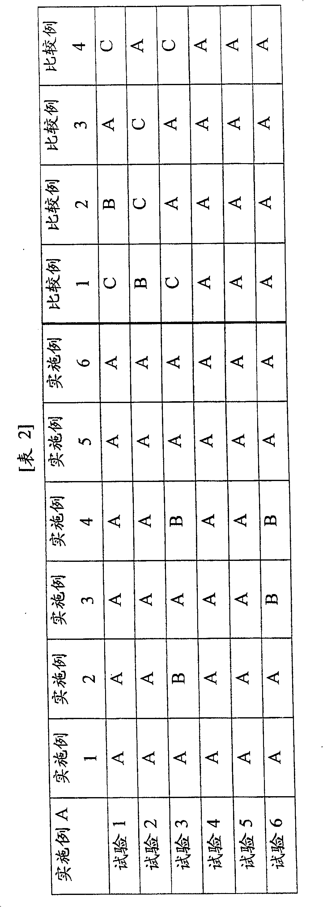 Ink composition for ink-jet recording, recording method using the same, and record