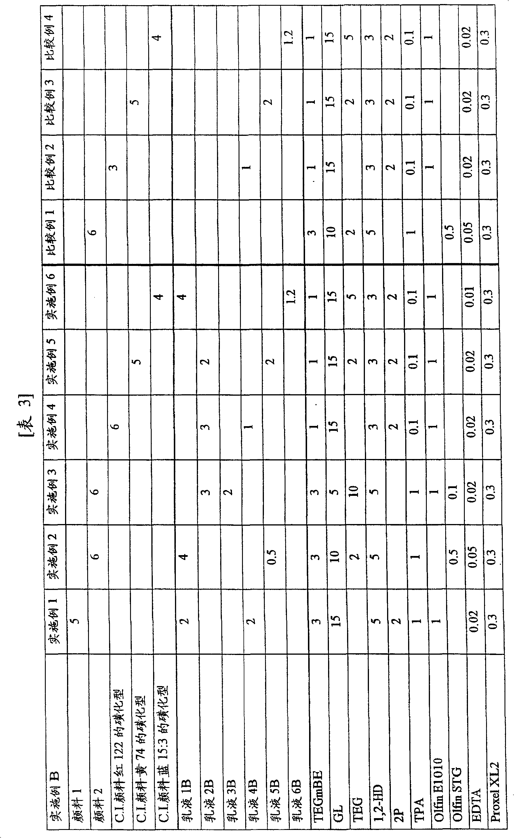 Ink composition for ink-jet recording, recording method using the same, and record