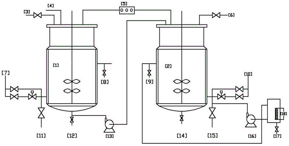 A sludge fermentation acid-producing method combining thermo-alkaline pretreatment and semi-continuous flow fermentation
