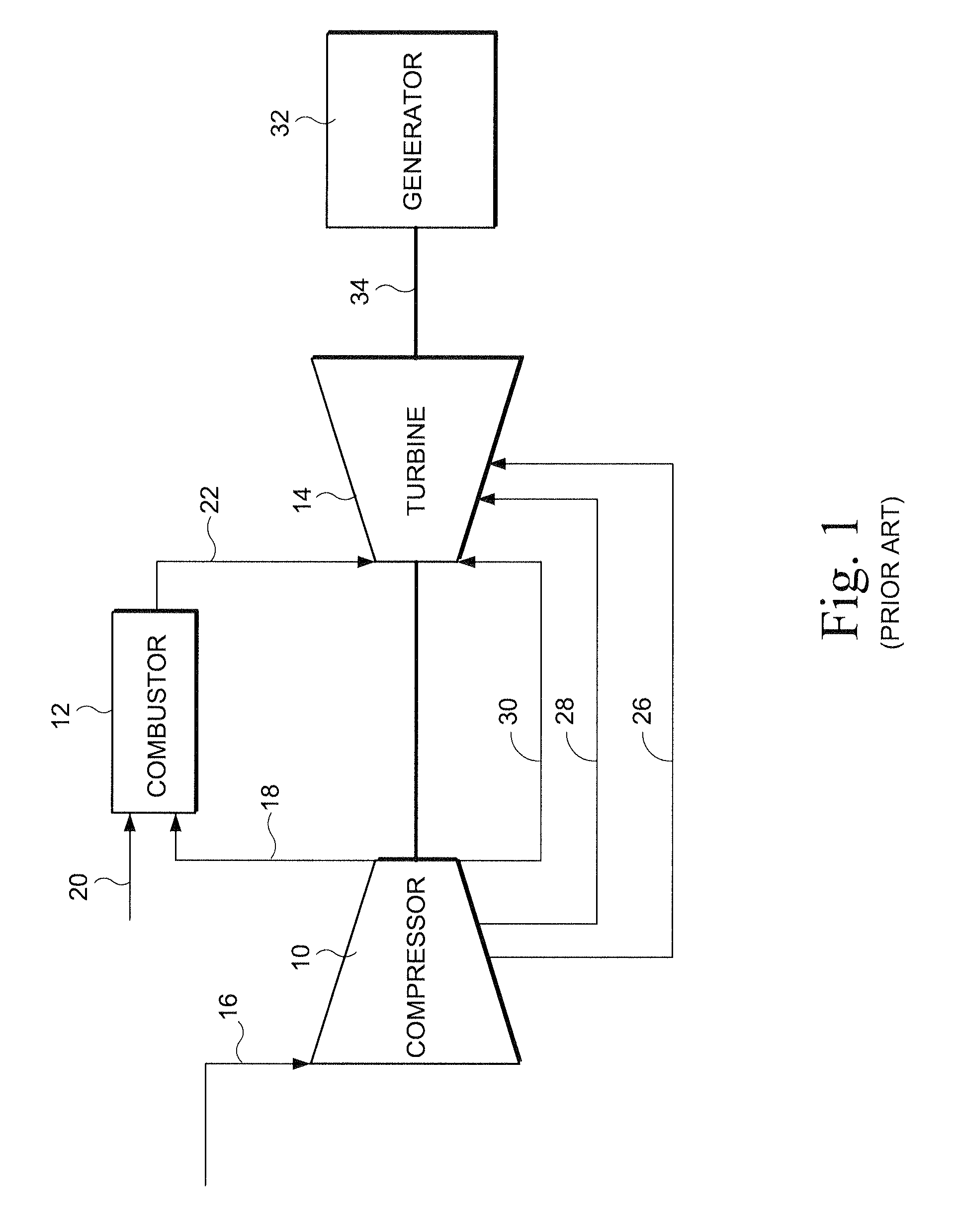 Apparatus and related methods for turbine cooling