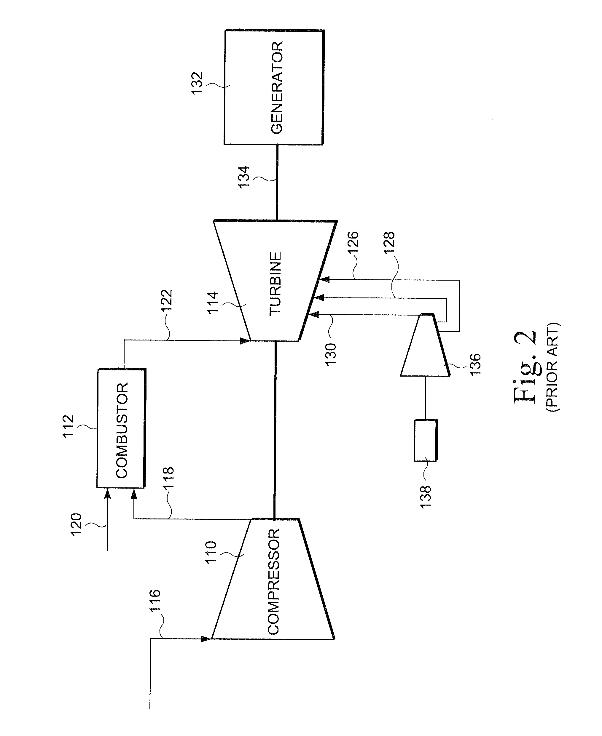 Apparatus and related methods for turbine cooling