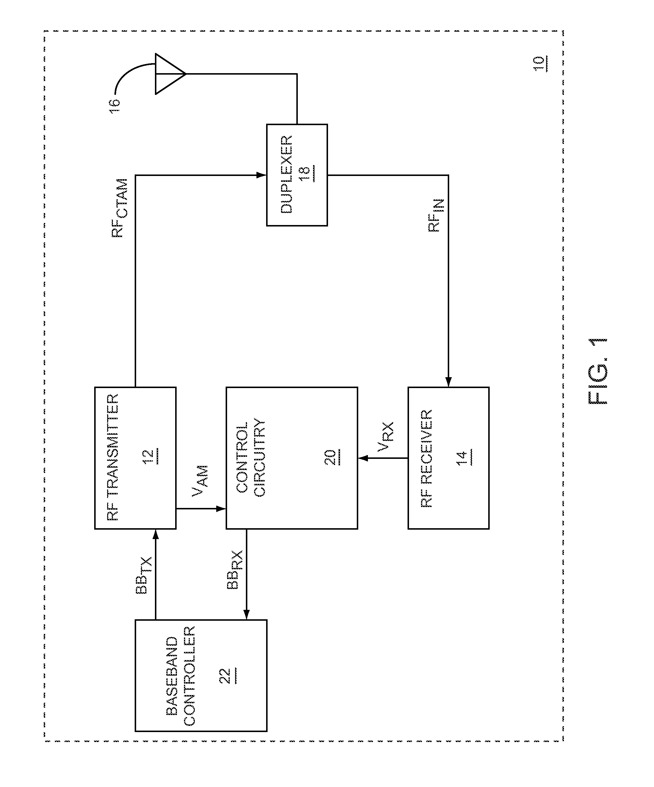 DC offset correction of a radio frequency receiver used with a continuous transmission radio frequency signal