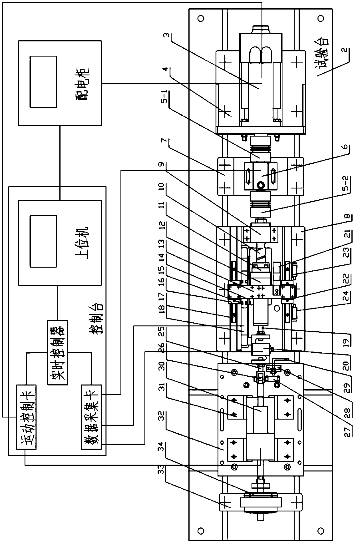 An Electric Servo Linear Loading Test System