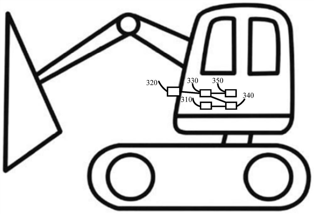 Excavator remote control system and excavator