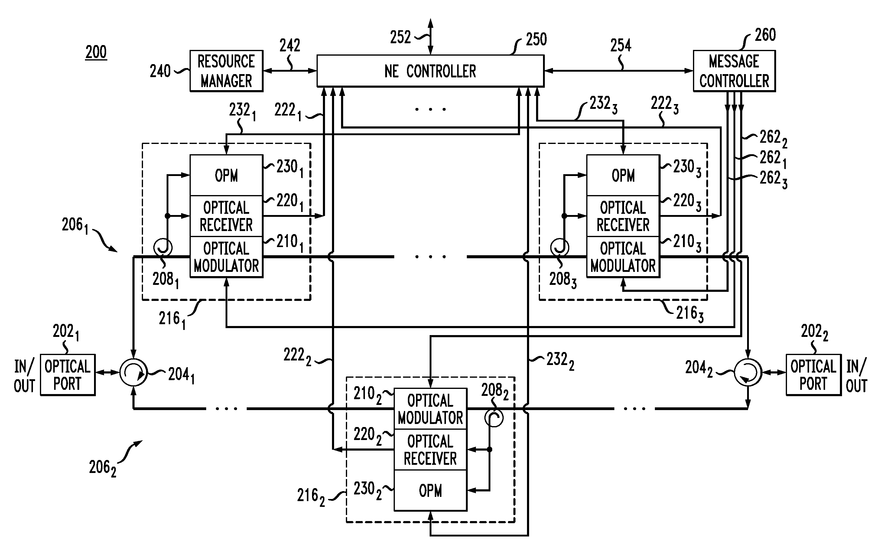 Operations administration and management service for an optical layer of a communication network