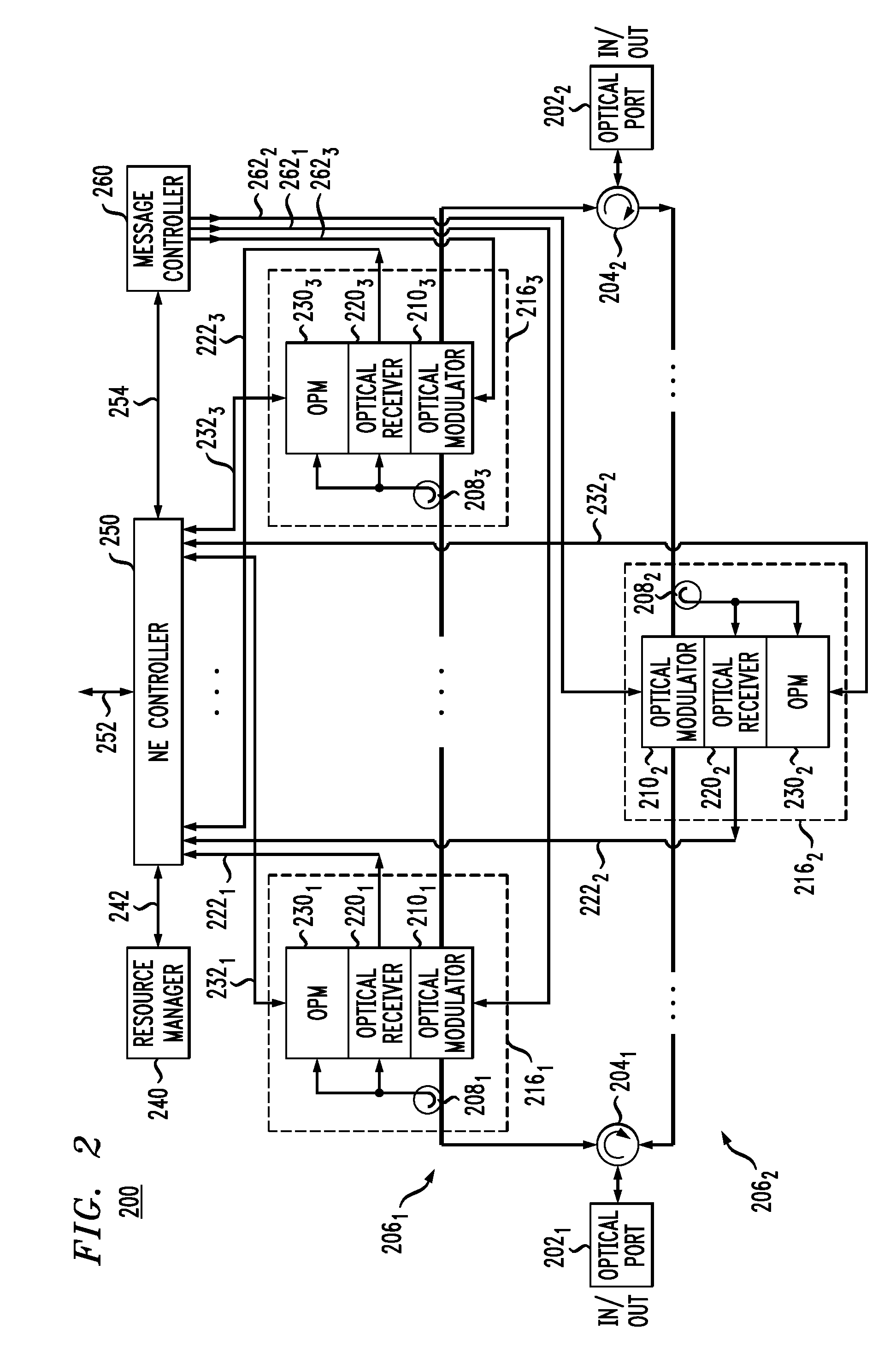 Operations administration and management service for an optical layer of a communication network