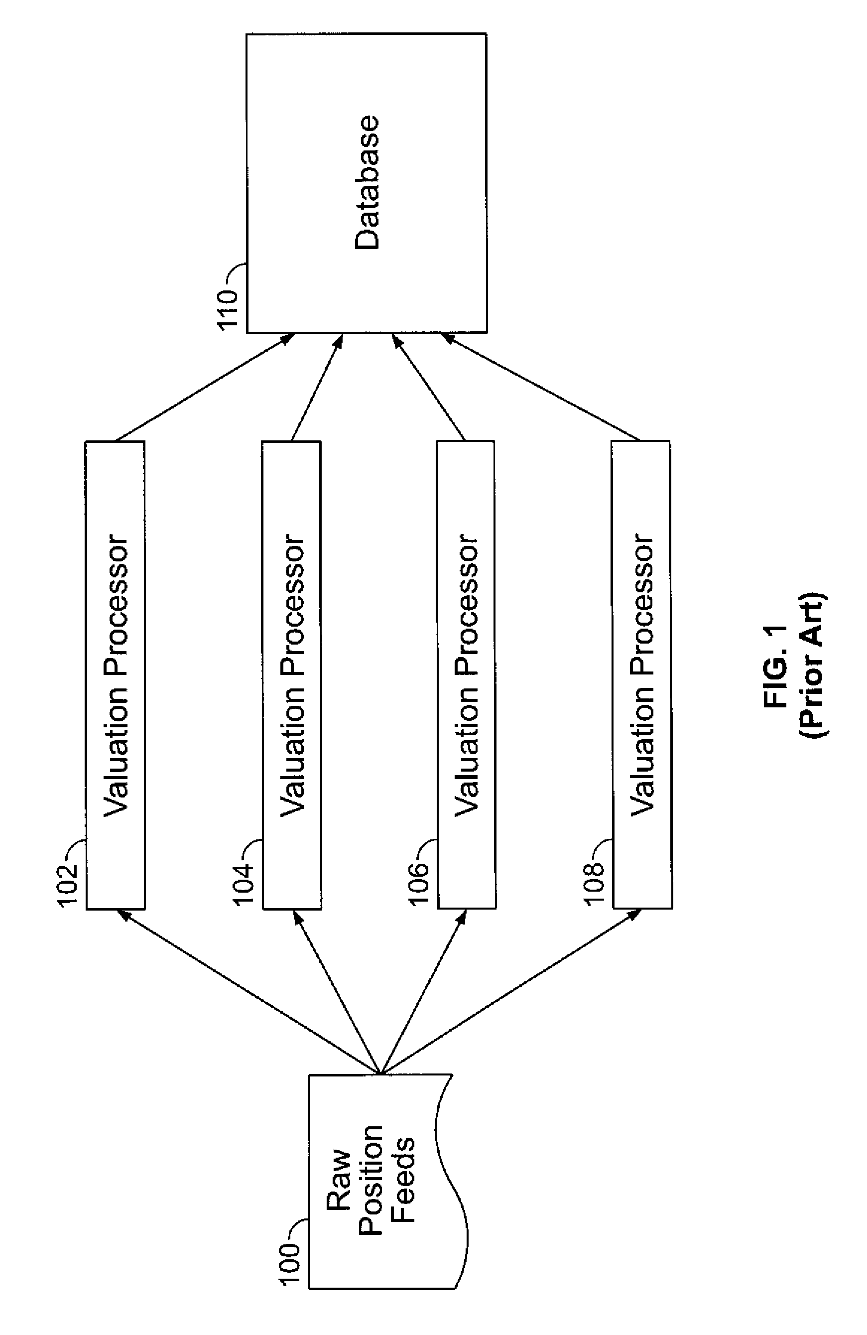 System and method for multi-dimensional risk analysis