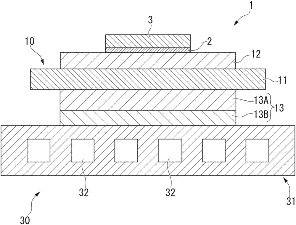 Manufacturing method for junction, manufacturing method for substrate for power module with heat sink, and manufacturing method for heat sink