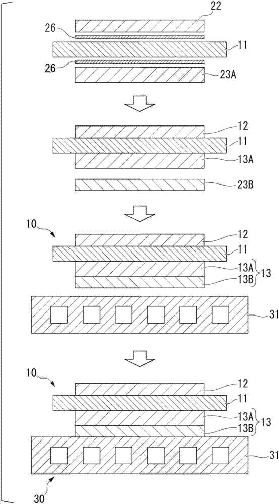 Manufacturing method for junction, manufacturing method for substrate for power module with heat sink, and manufacturing method for heat sink