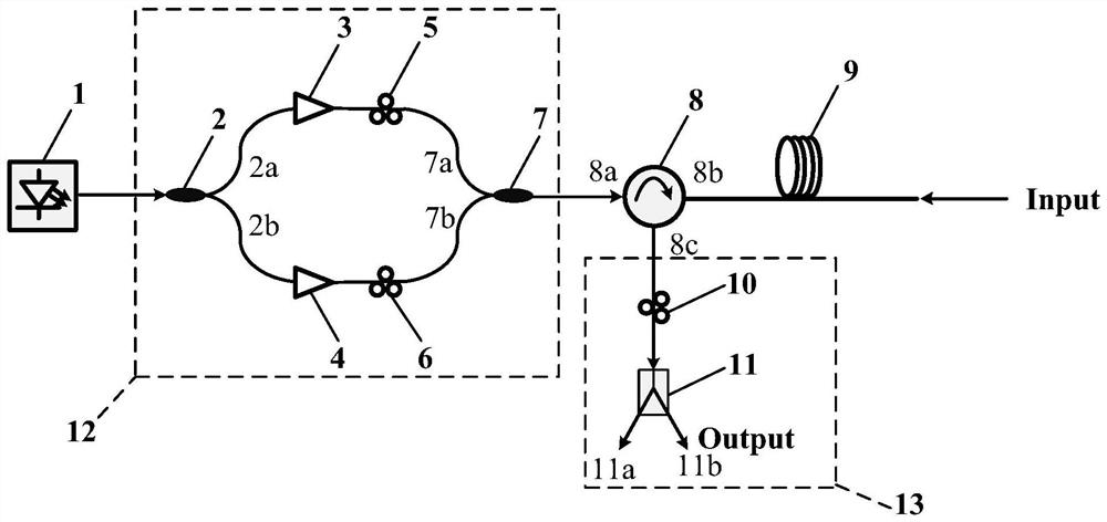 Fiber Brillouin Amplifier Based on Orthogonal Dual Pumps