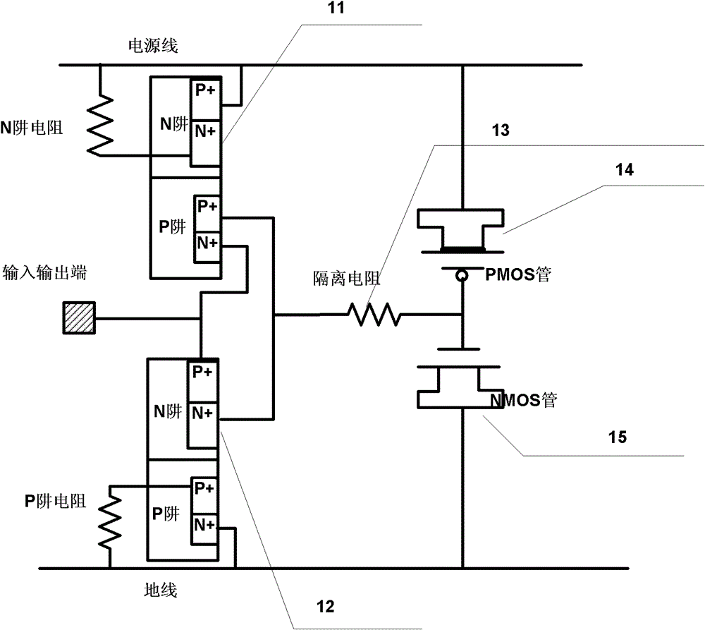 Silicon controlled rectifier used for ESD protection