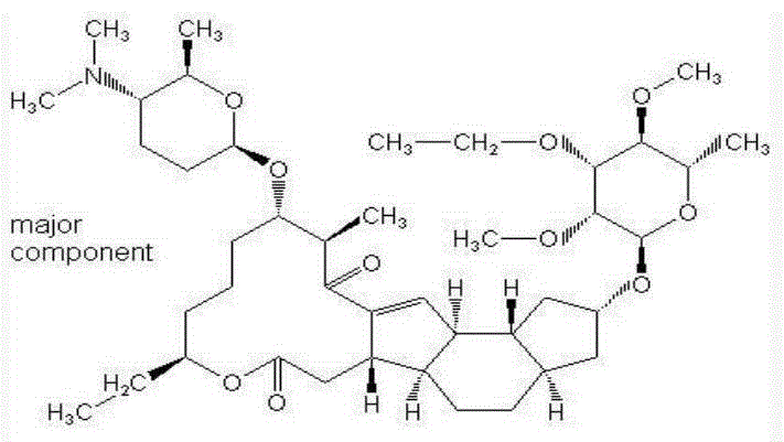 Synergistic insecticidal composition containing spinetoram and fenobucarb and application thereof