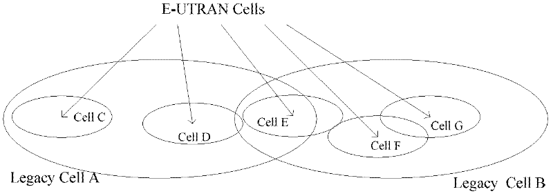 Method for selecting activation cell