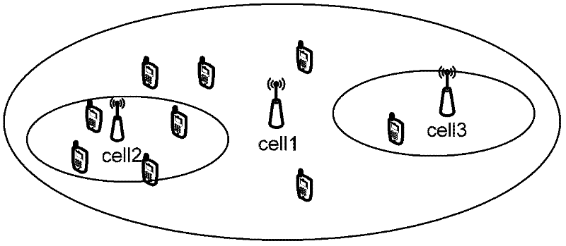 Method for selecting activation cell