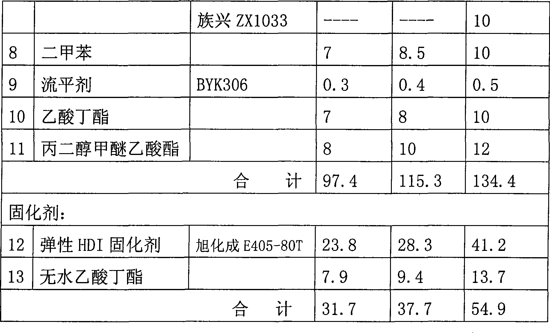 Elastic polyurethane silver paint and preparation method and use method thereof