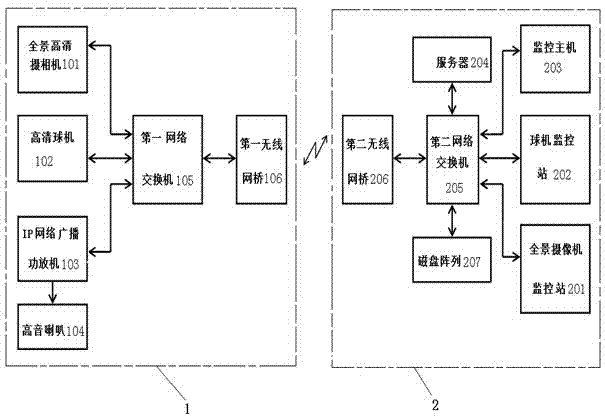 Device and method for monitoring abnormal behavior of motor vehicle on expressway