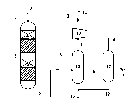 Combined process method for producing clean diesel oil with low condensation point
