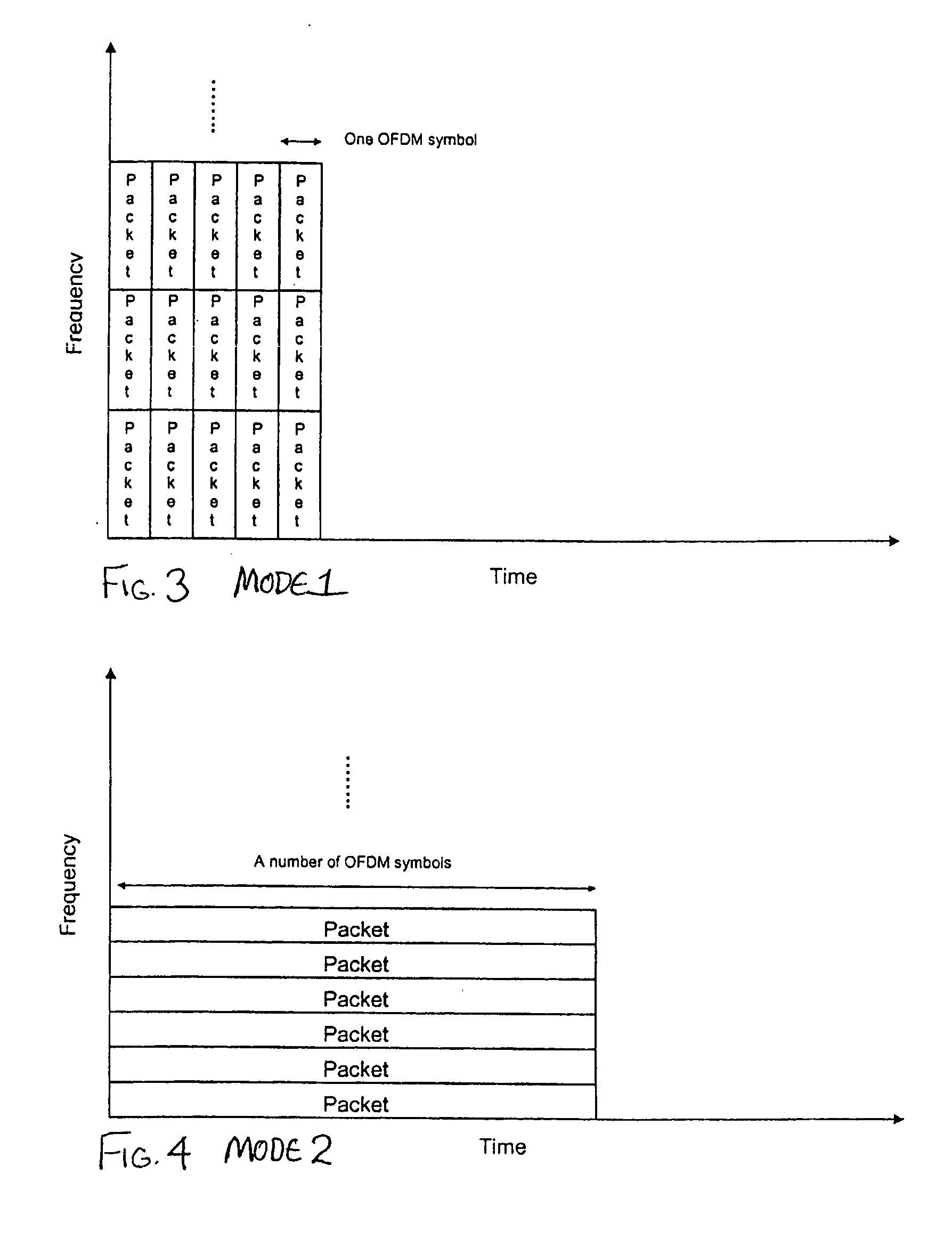 Method and apparatus providing adaptive learning in an orthogonal frequency division multiplex communication system