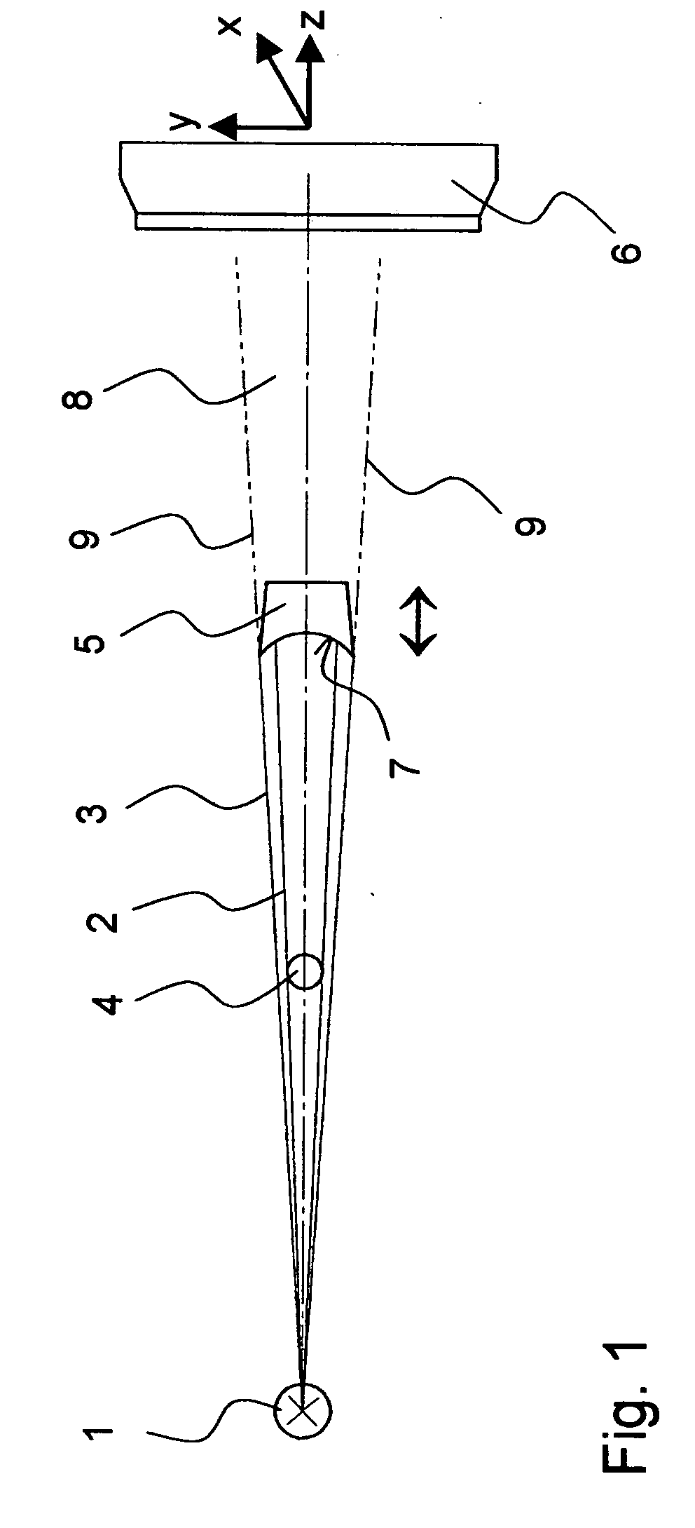Method for operating a primary beam stop