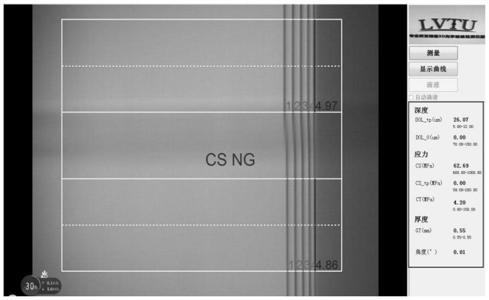 Technological process of 3D glass lens