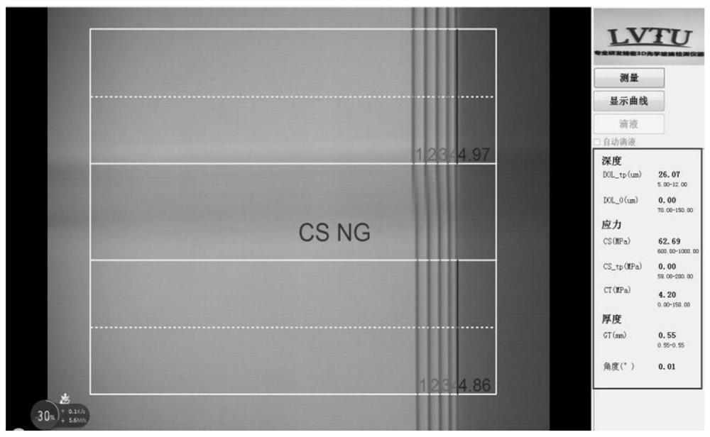 Technological process of 3D glass lens