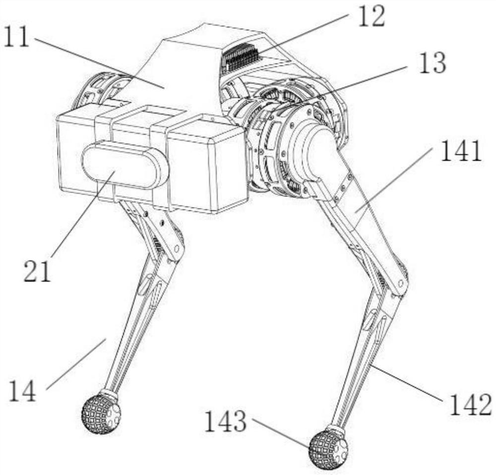 Multi-legged robot