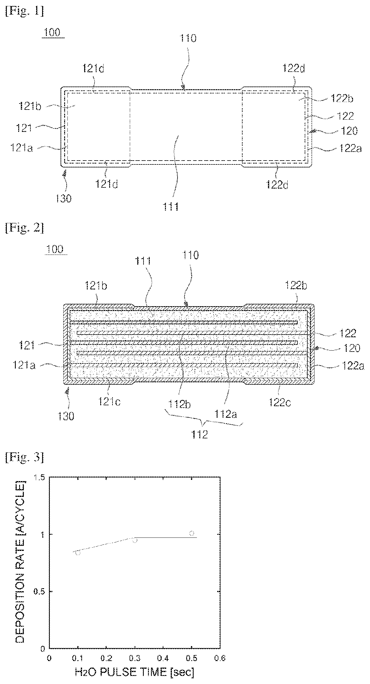 Laminated ceramic chip component including nano thin film layer, manufacturing method therefor, and atomic layer vapor deposition apparatus therefor