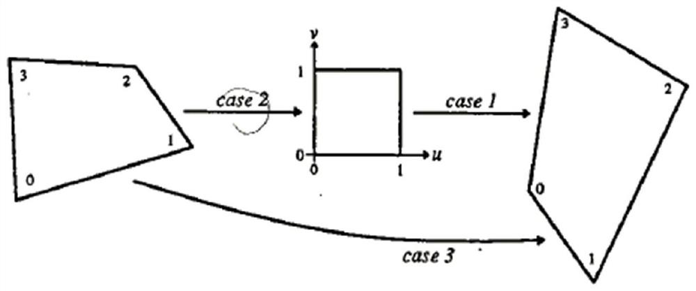 A display screen plane brightness measurement method, device, computer equipment and storage medium