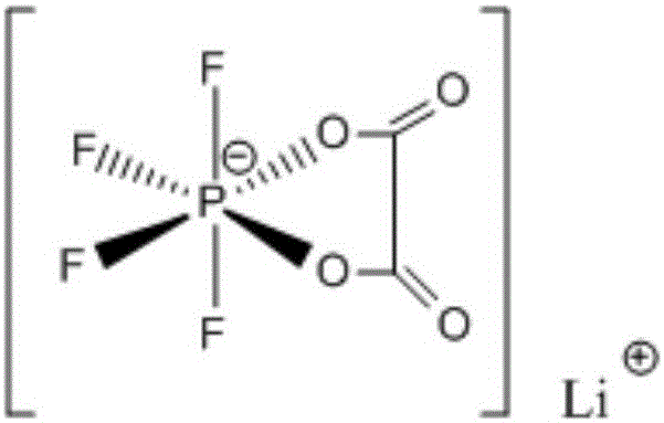 Lithium titanate secondary battery