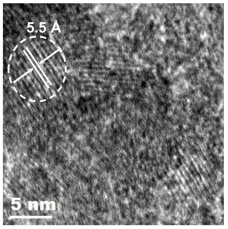 Black phosphorus-red phosphorus heterostructure material, as well as preparation method and application thereof