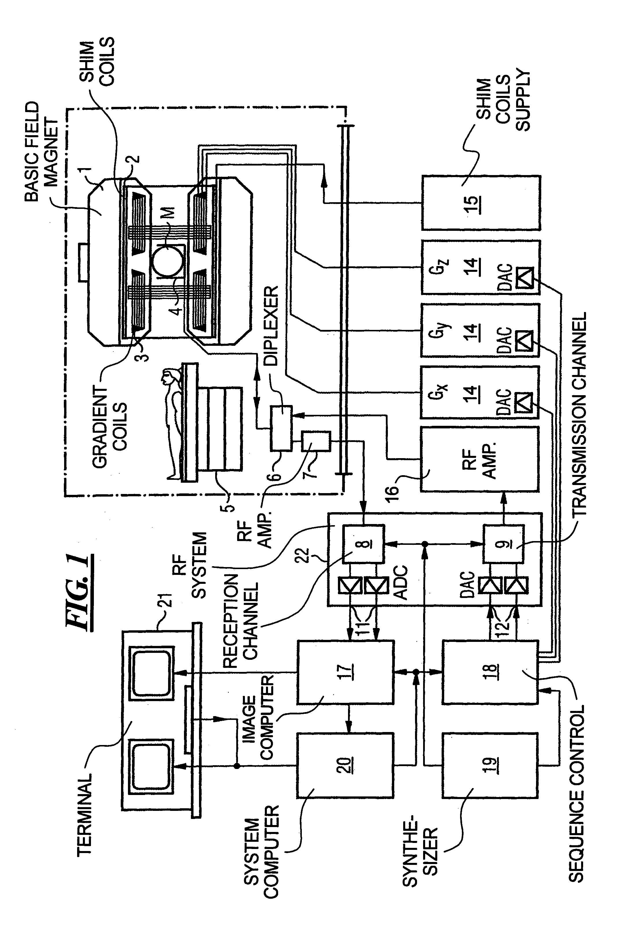 Movement-corrected multi-shot method for diffusion-weighted imaging in magnetic resonance tomography