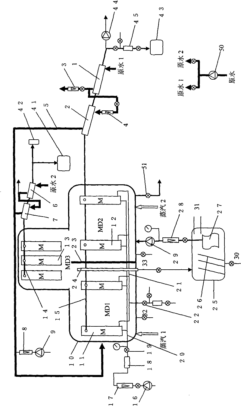 Membrane evaporating and concentrating method and device