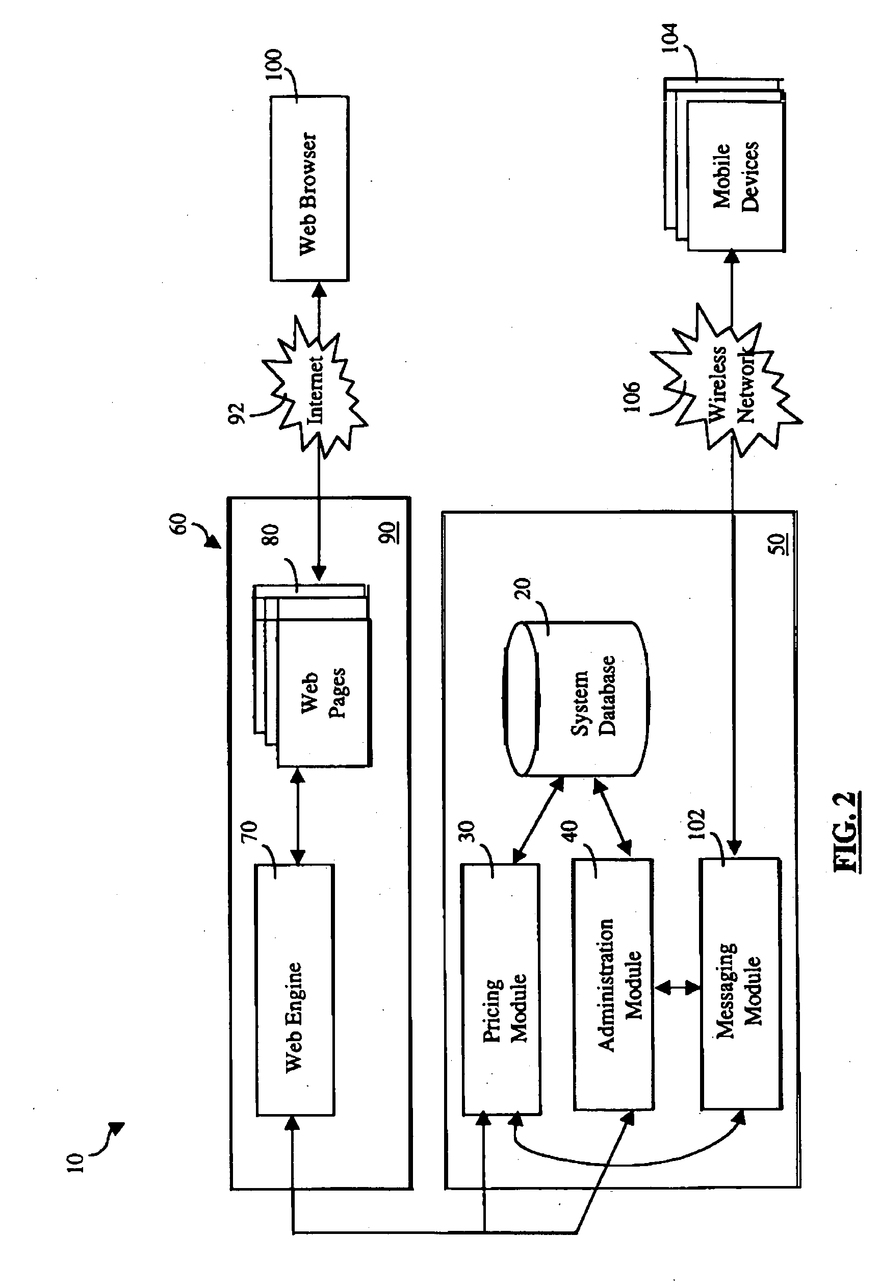 System and method for facilitating the real-time pricing, sale and appraisal of used vehicles