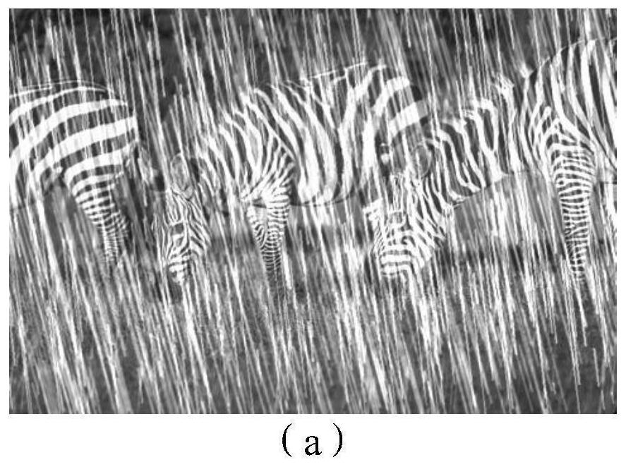 A method and system for removing rain from an image