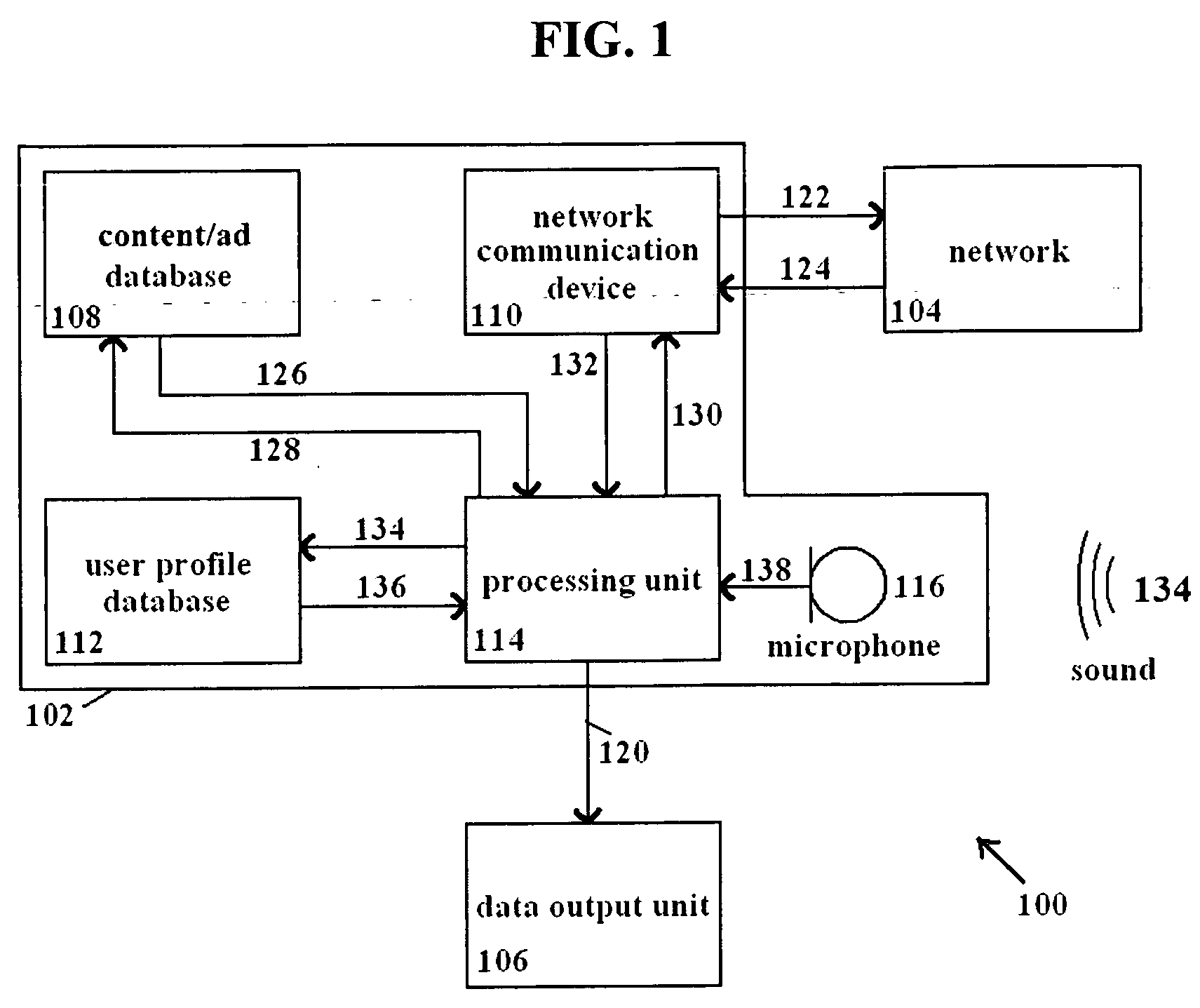 Device, system and method for providing targeted advertisements and content