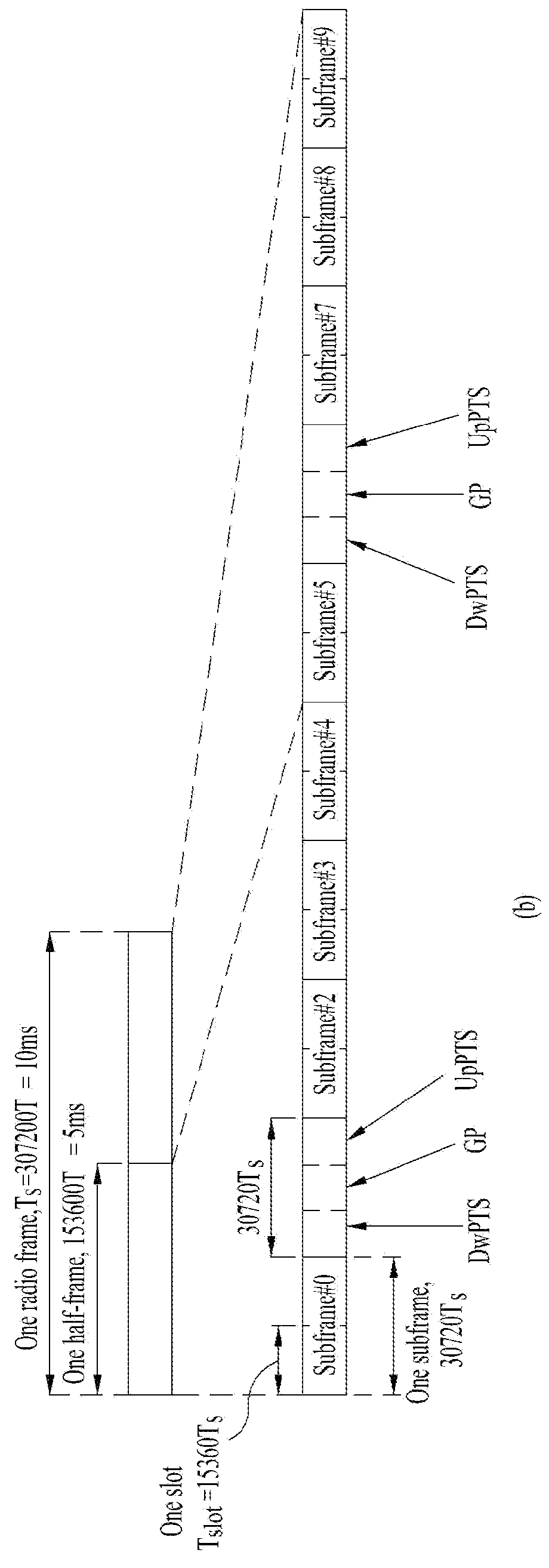 Method for making device to device communication in wireless communications system and apparatus therefor